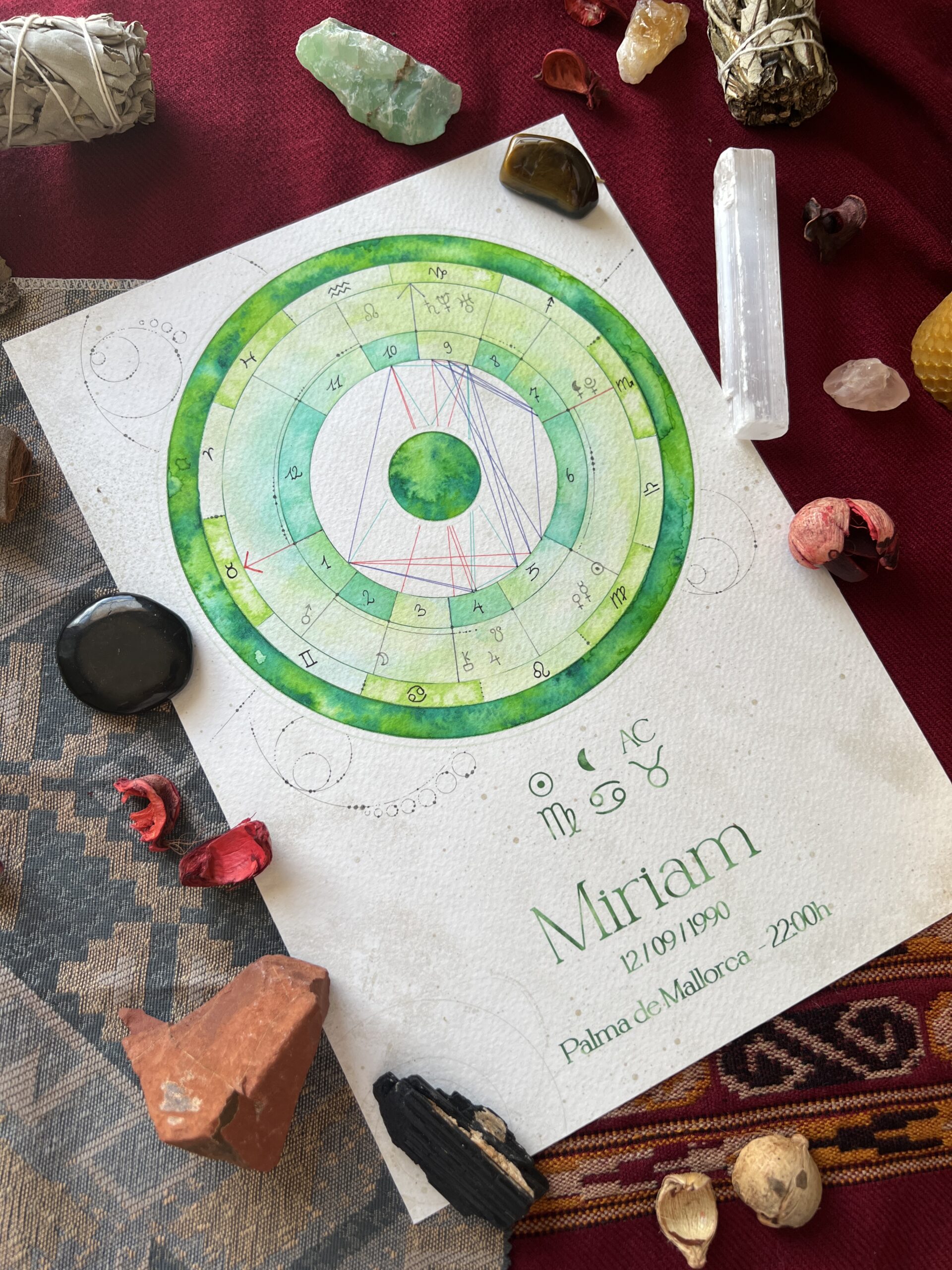 ¡Carta Astral personalizada! Tu mapa del Alma - Imagen 2