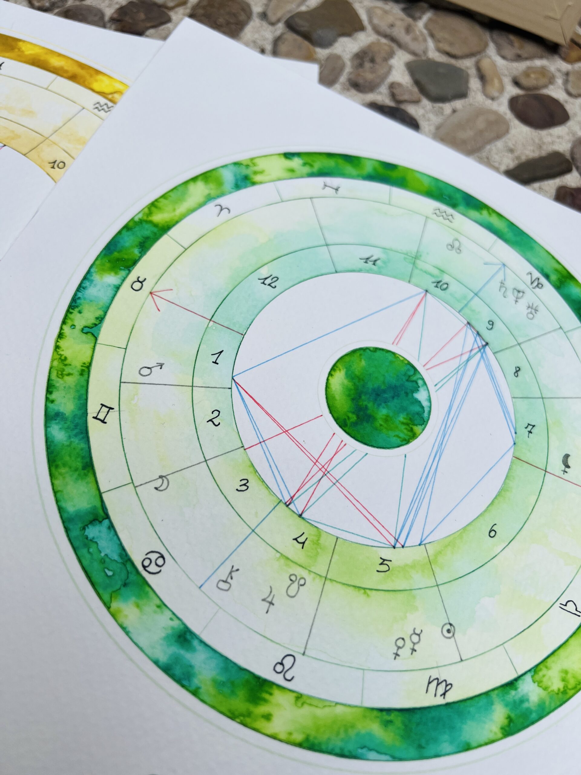 ¡Carta Astral personalizada! Tu mapa del Alma - Imagen 7
