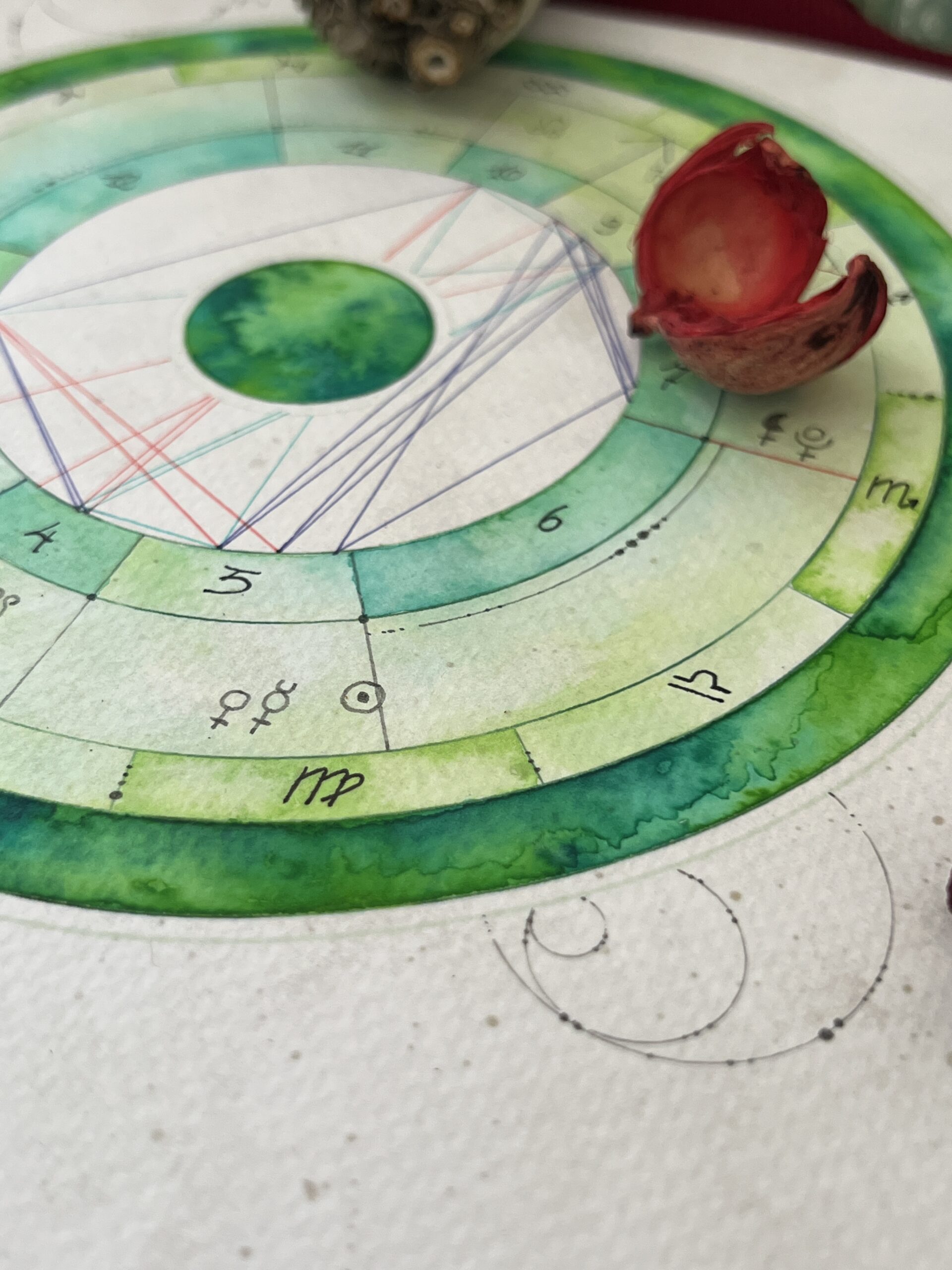 ¡Carta Astral personalizada! Tu mapa del Alma - Imagen 3