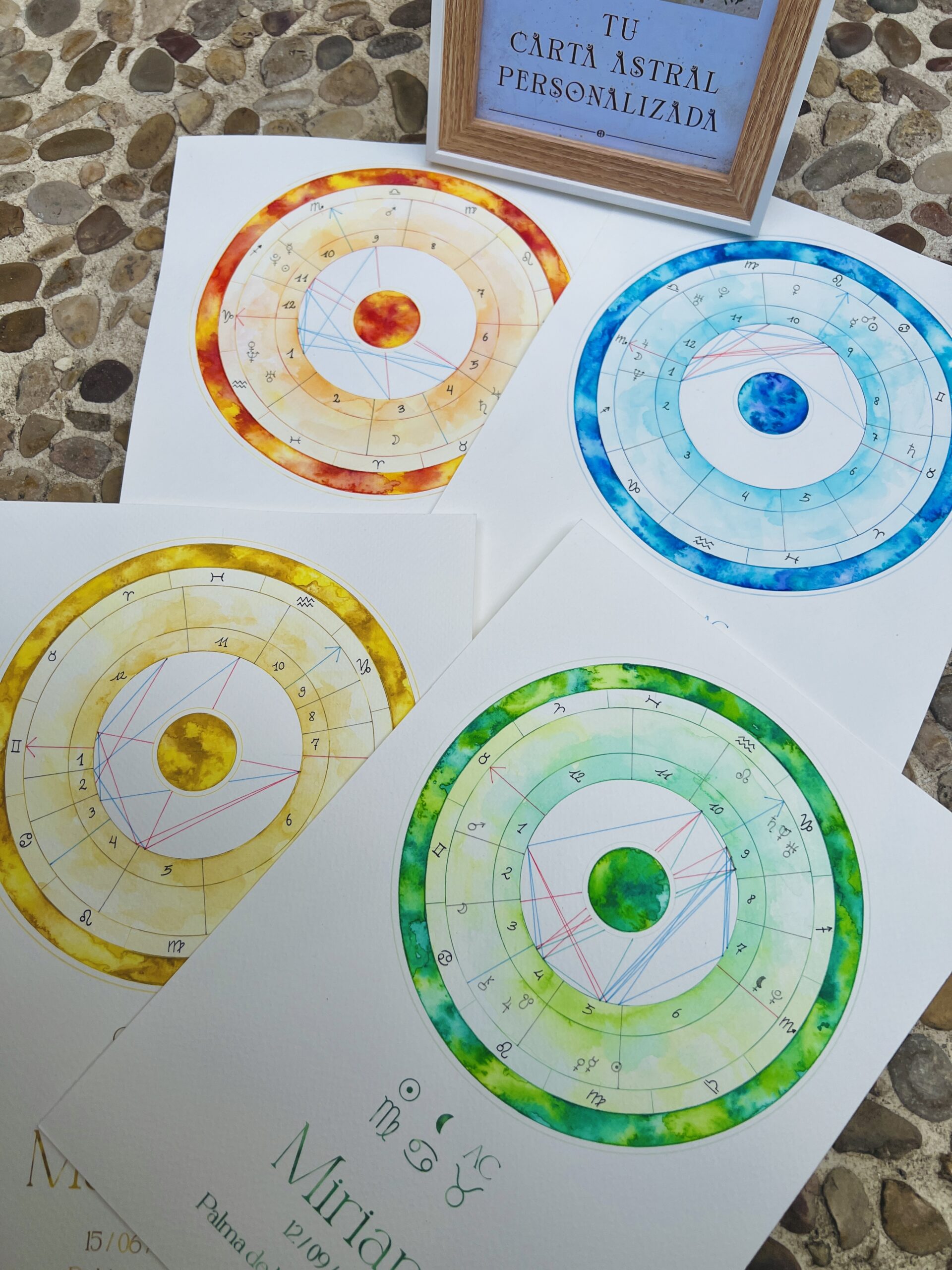 ¡Carta Astral personalizada! Tu mapa del Alma - Imagen 4