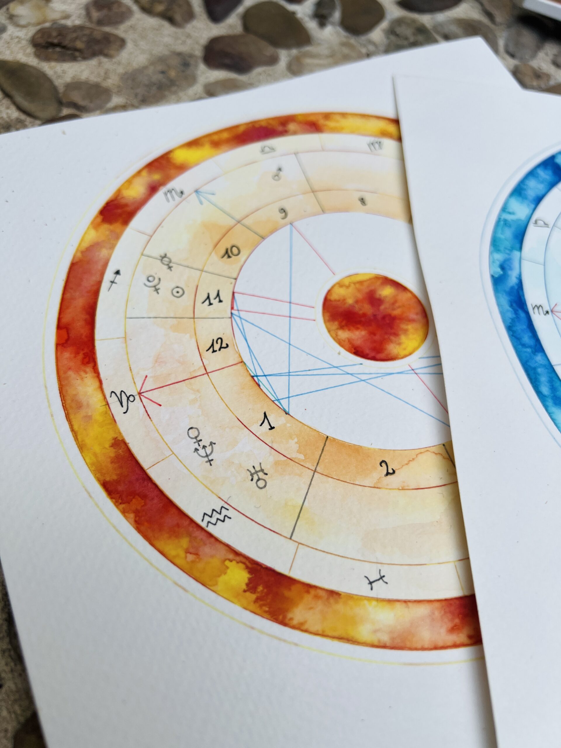 ¡Carta Astral personalizada! Tu mapa del Alma - Imagen 5