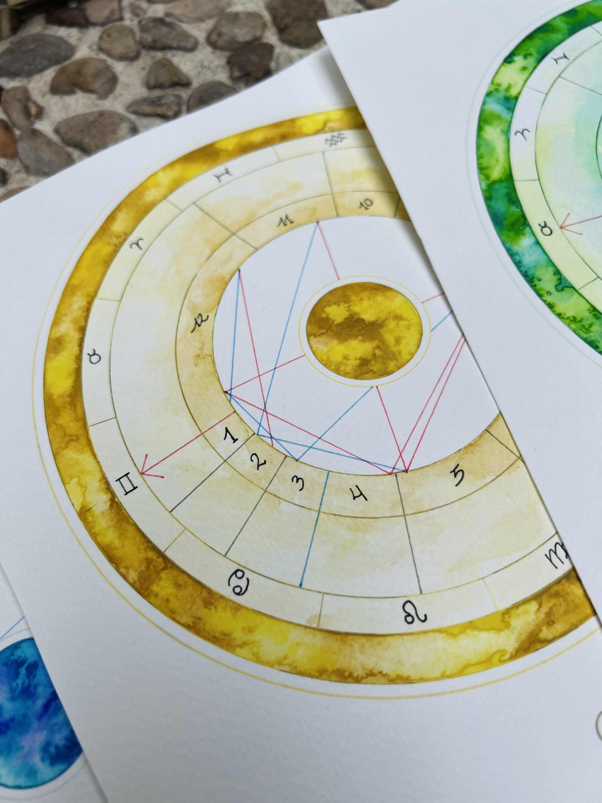 ¡Carta Astral personalizada! Tu mapa del Alma - Imagen 6